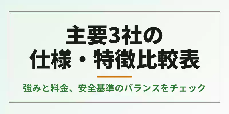 ミレー、オイシックス、らでぃっしゅぼーやの基本仕様をまとめた比較表のセクションバナー