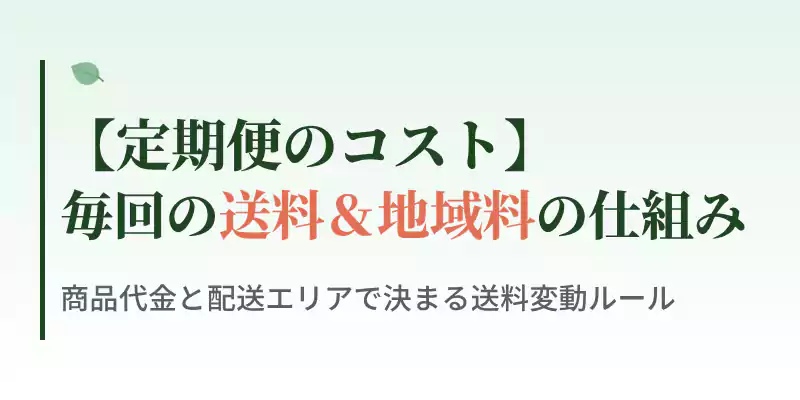 ミレーの定期宅配における毎回の基本送料と地域料の仕組みを説明したバナー画像