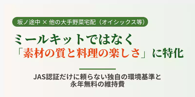 坂ノ途中とオイシックスなど大手野菜宅配サービスとの3つの決定的な違いを解説するバナー