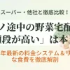 坂ノ途中の野菜宅配の料金システムと、スーパーや他社との価格・コスパ比較を解説するアイキャッチ画像